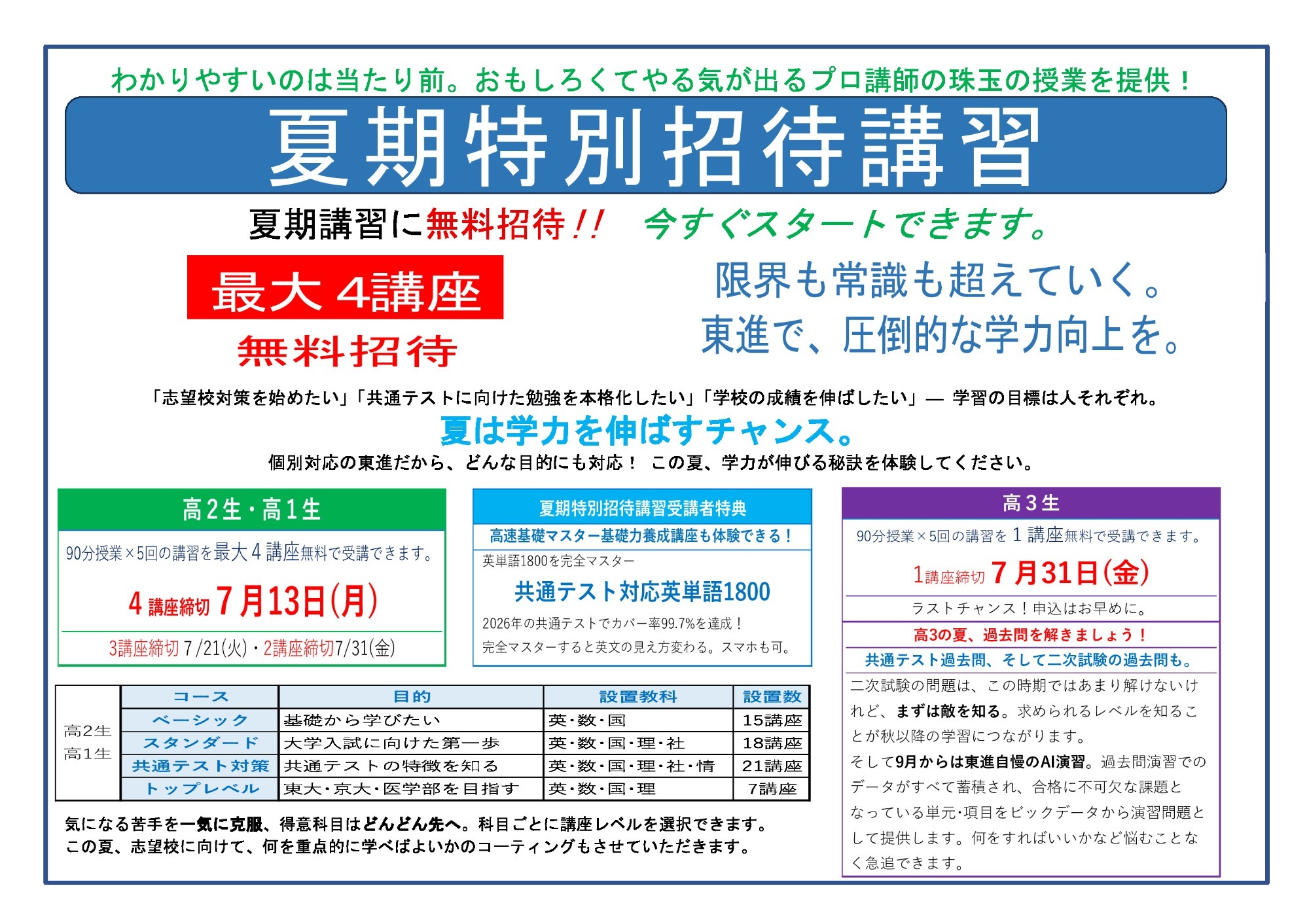 〈毎日100円ずつ割引〉東進　高等学校数学　1A2B3  大学受験　バラ売り可能 東進 名古屋楠校 | 明倫塾 / 東進 名古屋楠校